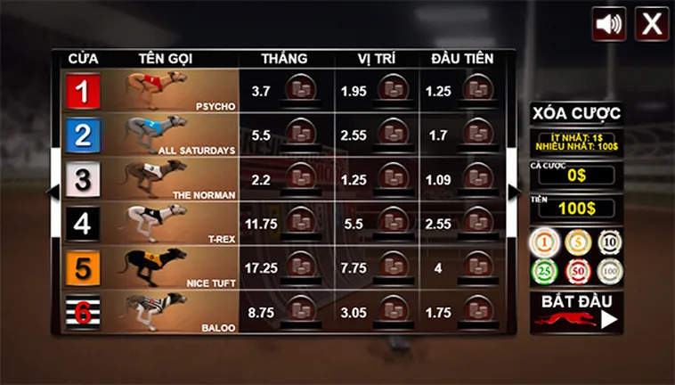 Bật Mí Cách Chơi Game Nhanh Đua Chó Tại Fan52 Ăn Tiền Thật